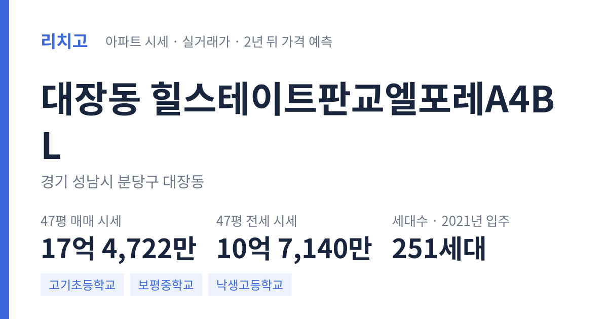 힐스테이트판교엘포레A4BL 아파트 요약 카드 — 대표 평형 매매·전세 시세, 세대수, 입주 연도