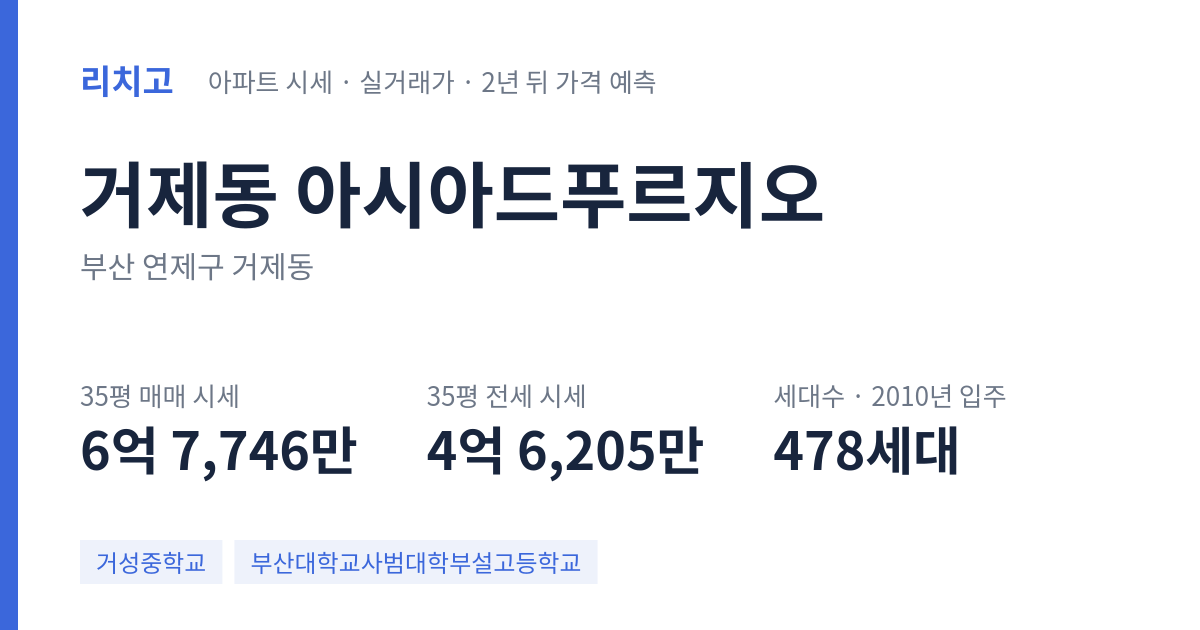 아시아드푸르지오 아파트 요약 카드 — 대표 평형 매매·전세 시세, 세대수, 입주 연도