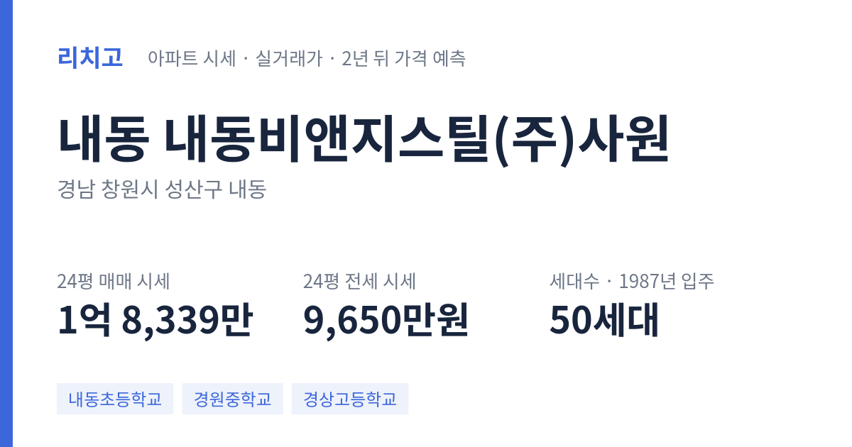내동비앤지스틸(주)사원 아파트 요약 카드 — 대표 평형 매매·전세 시세, 세대수, 입주 연도