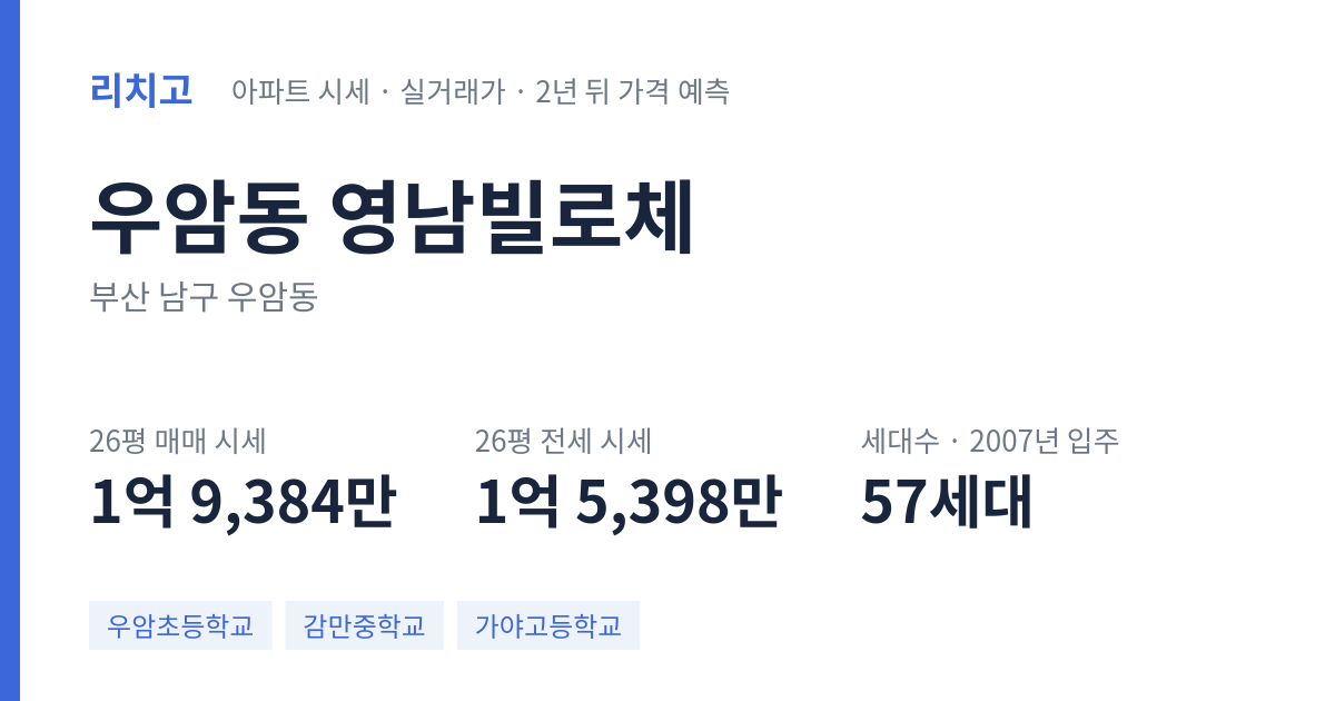영남빌로체 아파트 요약 카드 — 대표 평형 매매·전세 시세, 세대수, 입주 연도