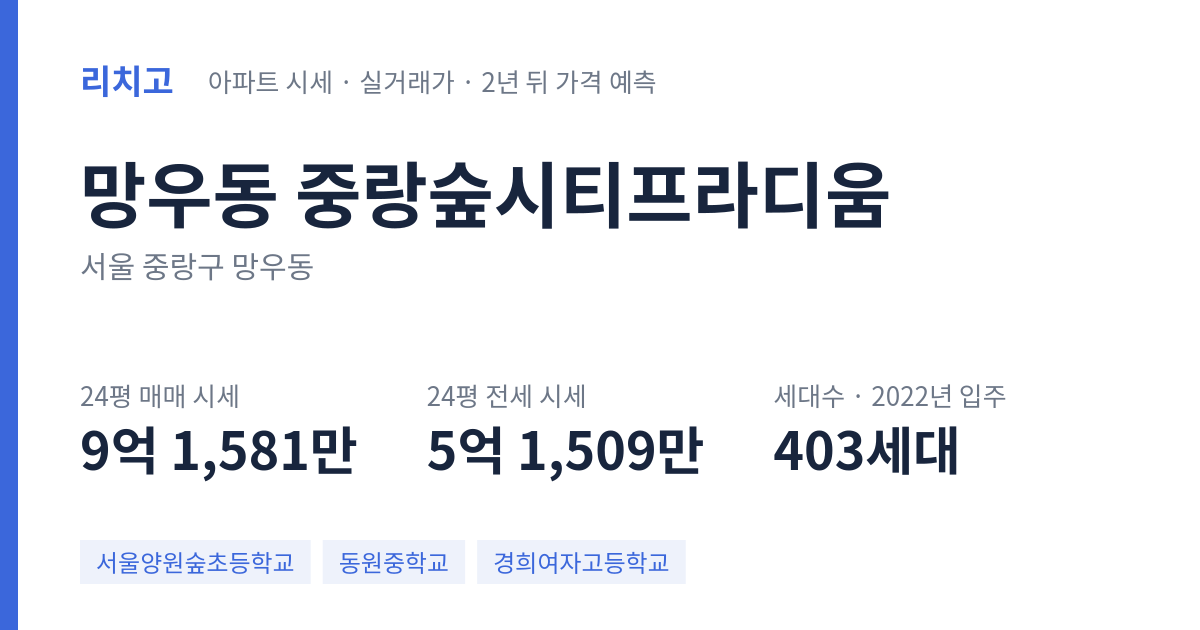 중랑숲시티프라디움 아파트 요약 카드 — 대표 평형 매매·전세 시세, 세대수, 입주 연도