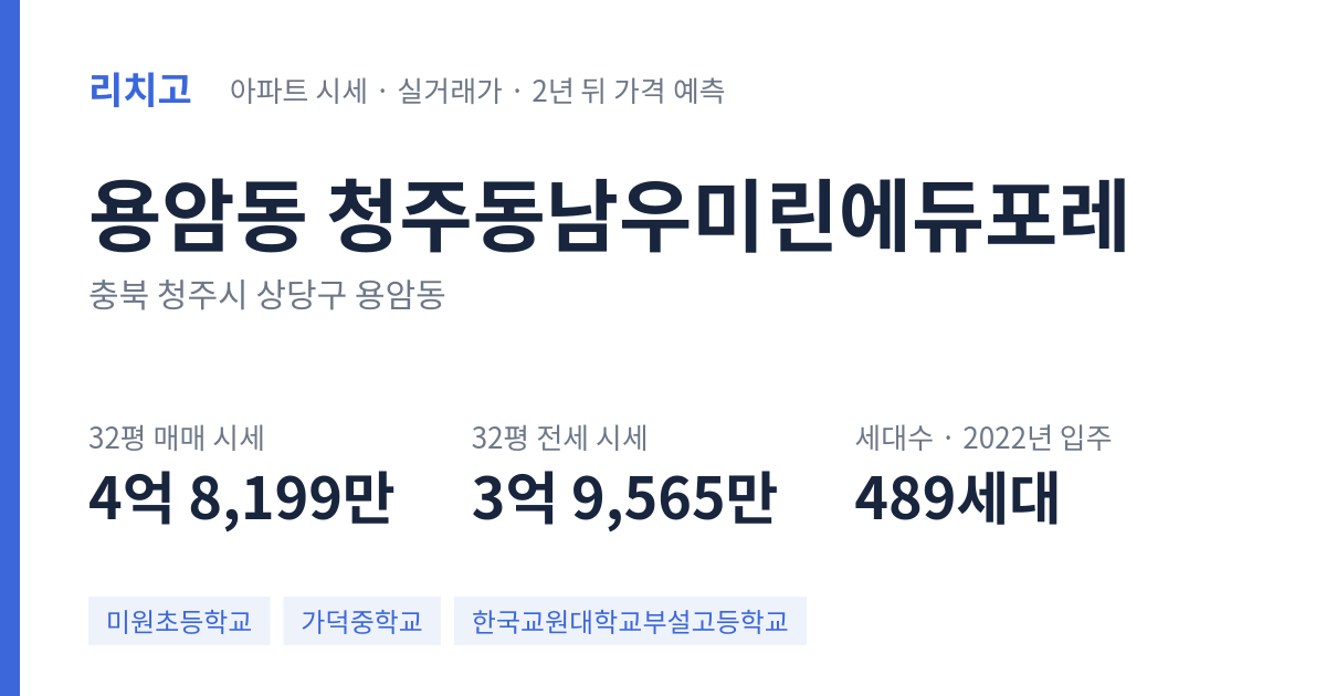 청주동남우미린에듀포레 아파트 요약 카드 — 대표 평형 매매·전세 시세, 세대수, 입주 연도