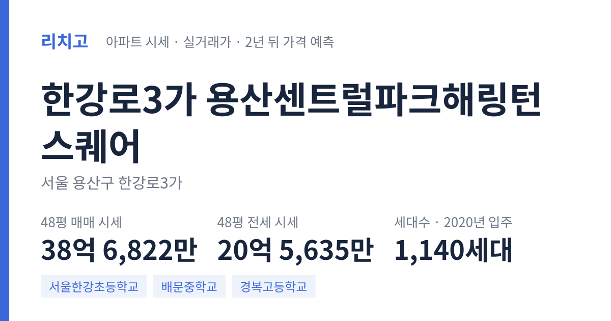 용산센트럴파크해링턴스퀘어 아파트 요약 카드 — 대표 평형 매매·전세 시세, 세대수, 입주 연도