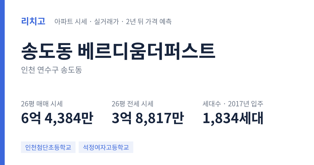 베르디움더퍼스트 아파트 요약 카드 — 대표 평형 매매·전세 시세, 세대수, 입주 연도