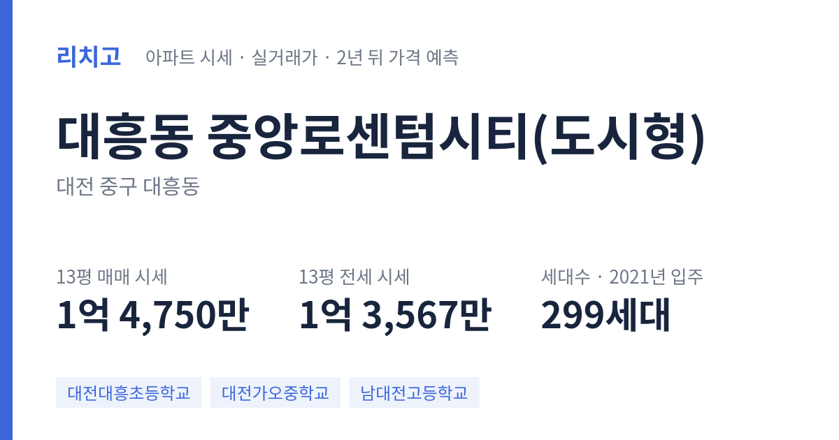 중앙로센텀시티(도시형) 아파트 요약 카드 — 대표 평형 매매·전세 시세, 세대수, 입주 연도