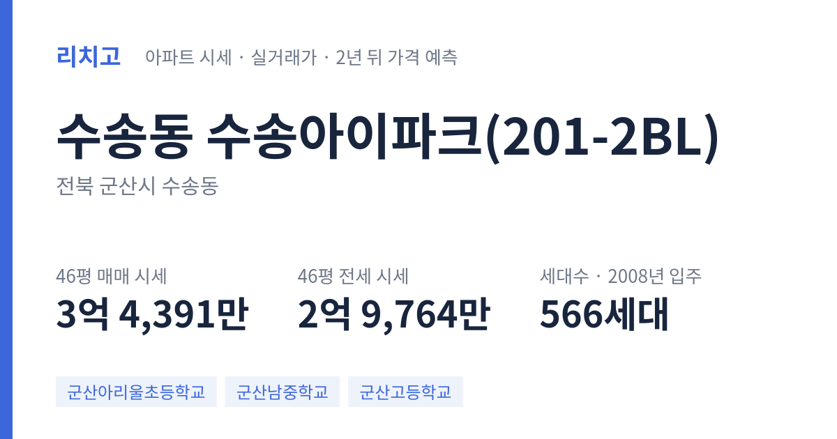수송아이파크(201-2BL) 아파트 요약 카드 — 대표 평형 매매·전세 시세, 세대수, 입주 연도