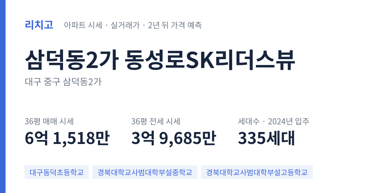 동성로SK리더스뷰 아파트 요약 카드 — 대표 평형 매매·전세 시세, 세대수, 입주 연도