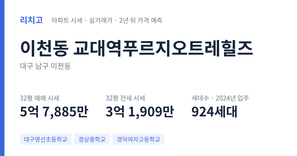 교대역푸르지오트레힐즈 아파트 요약 카드 — 대표 평형 매매·전세 시세, 세대수, 입주 연도