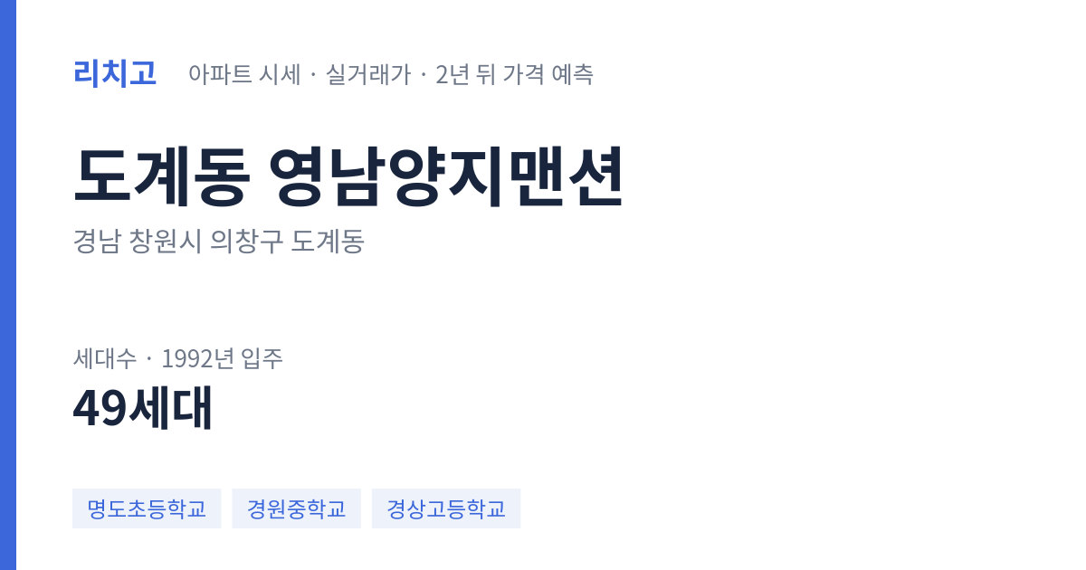 영남양지맨션 아파트 요약 카드 — 대표 평형 매매·전세 시세, 세대수, 입주 연도