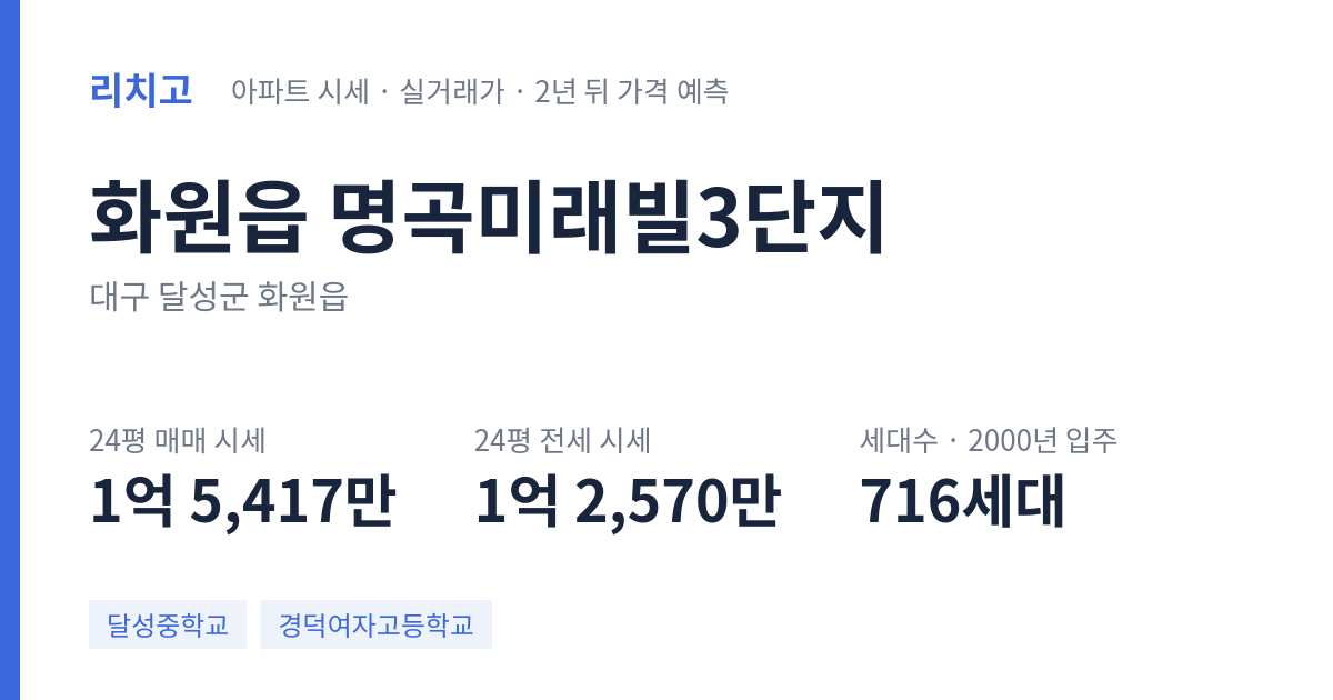 명곡미래빌3단지 아파트 요약 카드 — 대표 평형 매매·전세 시세, 세대수, 입주 연도