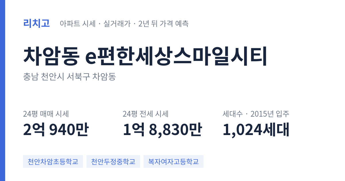 e편한세상스마일시티 아파트 요약 카드 — 대표 평형 매매·전세 시세, 세대수, 입주 연도