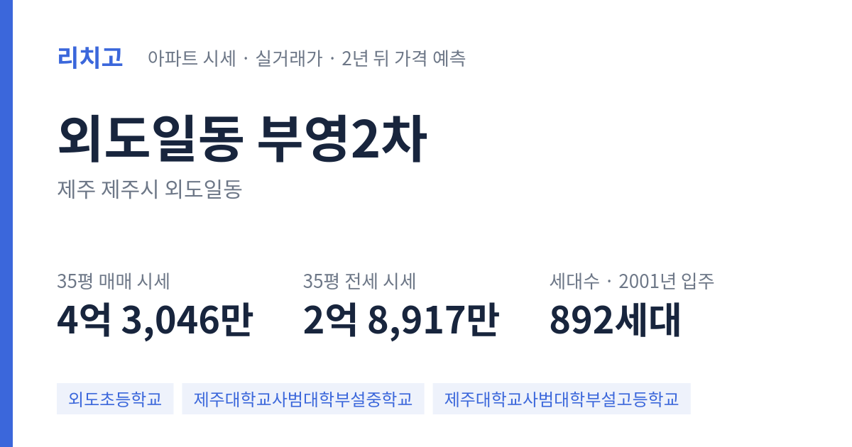 부영2차 아파트 요약 카드 — 대표 평형 매매·전세 시세, 세대수, 입주 연도