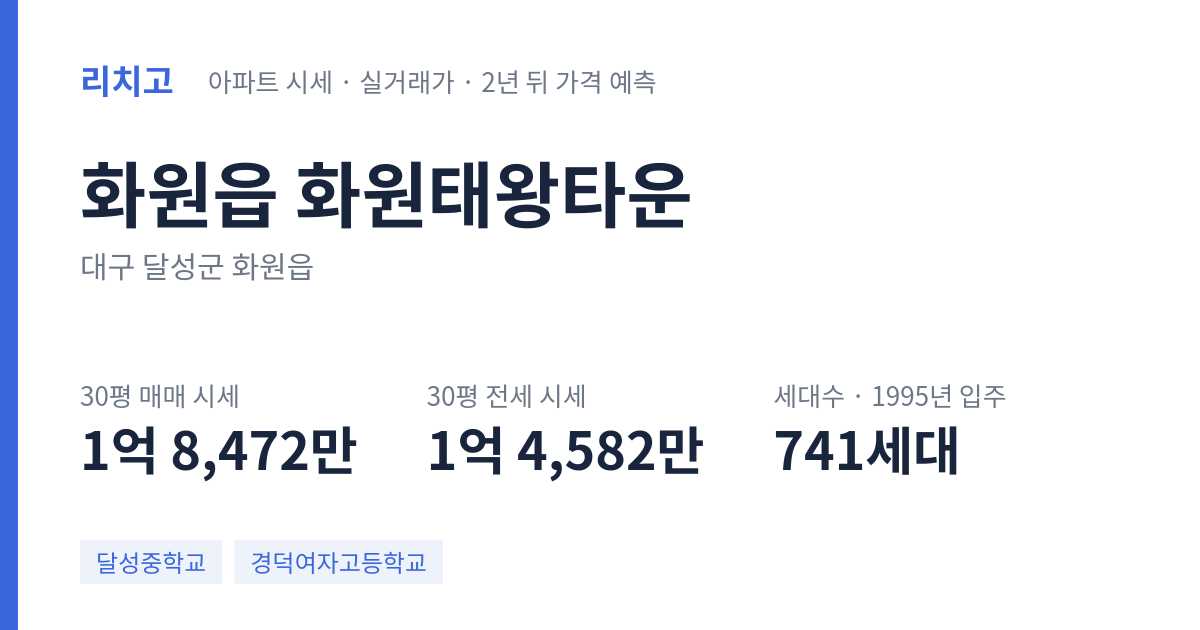 화원태왕타운 아파트 요약 카드 — 대표 평형 매매·전세 시세, 세대수, 입주 연도