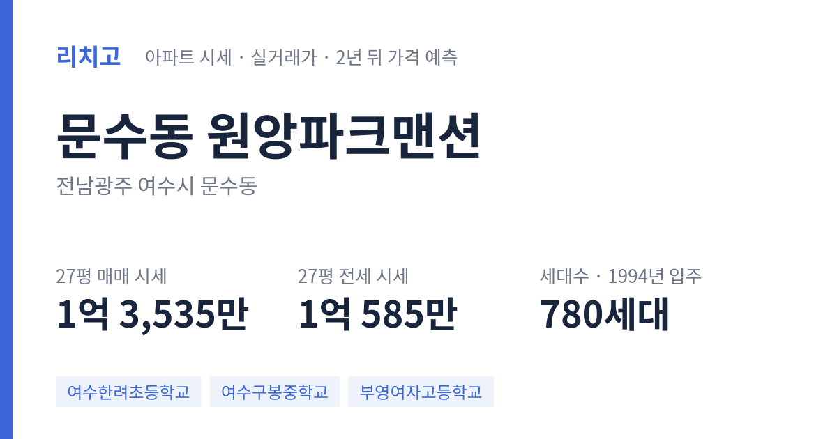 원앙파크맨션 아파트 요약 카드 — 대표 평형 매매·전세 시세, 세대수, 입주 연도