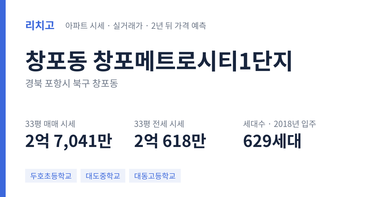 창포메트로시티1단지 아파트 요약 카드 — 대표 평형 매매·전세 시세, 세대수, 입주 연도