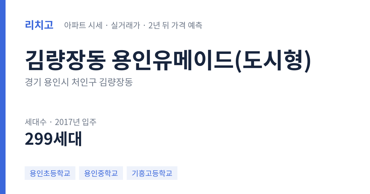 용인유메이드(도시형) 아파트 요약 카드 — 대표 평형 매매·전세 시세, 세대수, 입주 연도