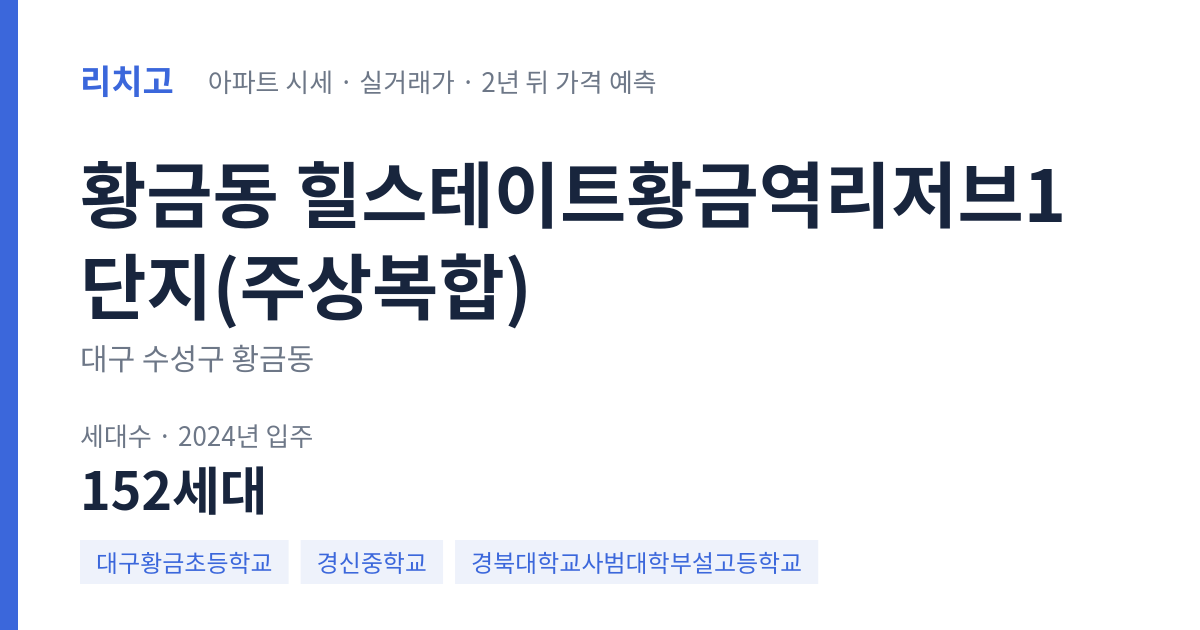 힐스테이트황금역리저브1단지(주상복합) 아파트 요약 카드 — 대표 평형 매매·전세 시세, 세대수, 입주 연도