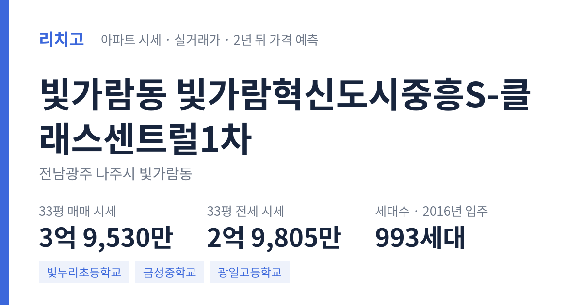 빛가람혁신도시중흥S-클래스센트럴1차 아파트 요약 카드 — 대표 평형 매매·전세 시세, 세대수, 입주 연도