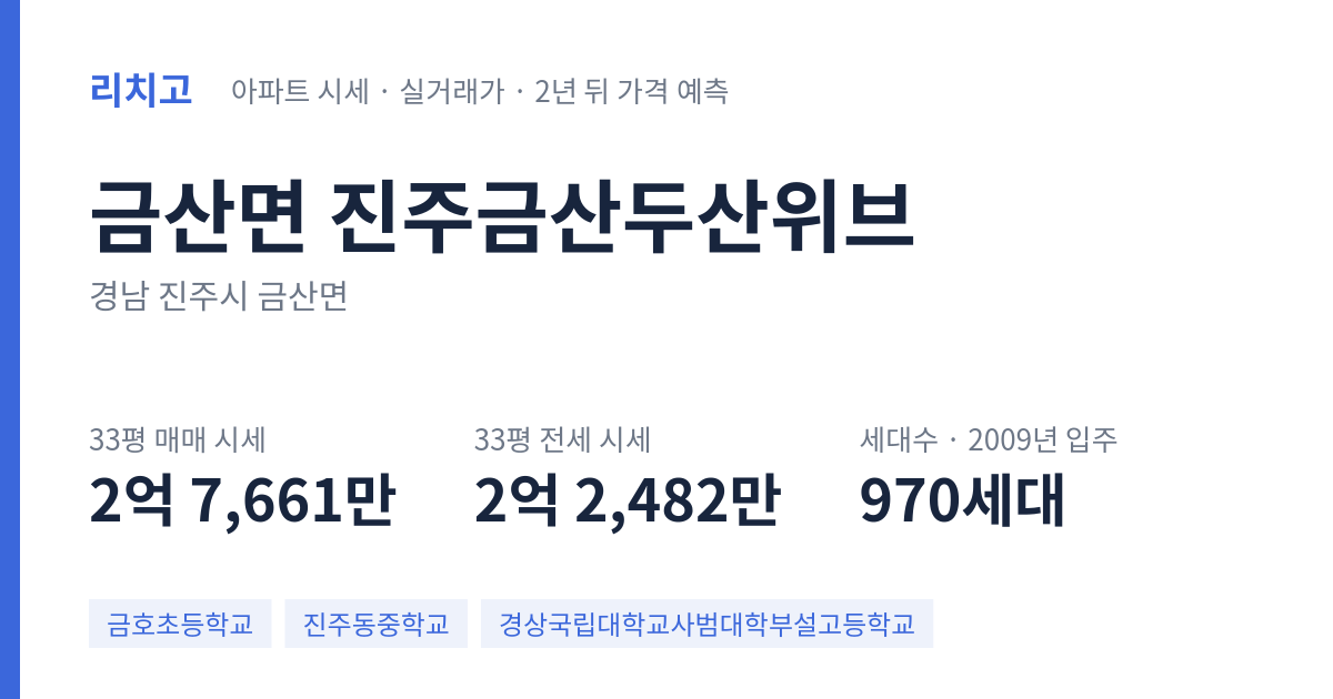 진주금산두산위브 아파트 요약 카드 — 대표 평형 매매·전세 시세, 세대수, 입주 연도
