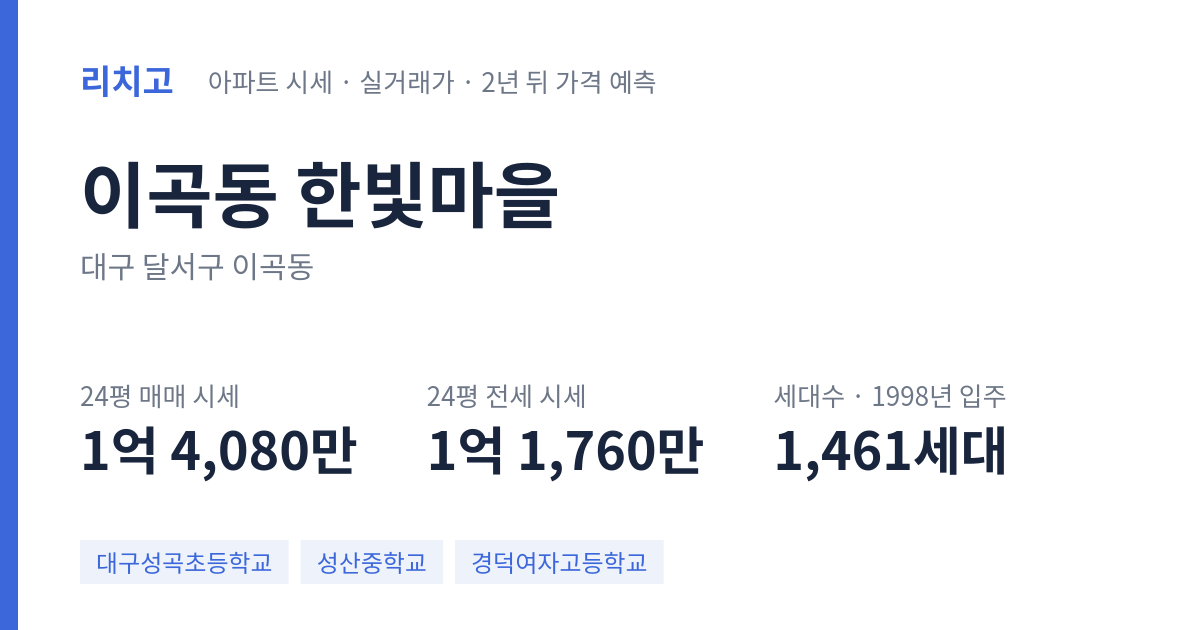 한빛마을 아파트 요약 카드 — 대표 평형 매매·전세 시세, 세대수, 입주 연도