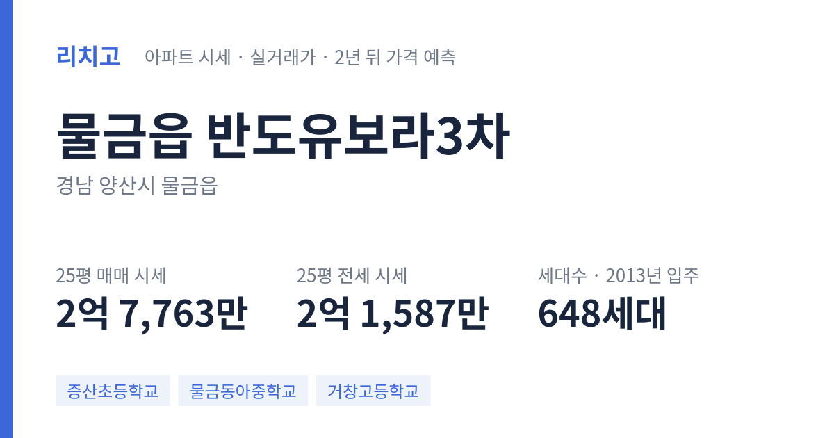 반도유보라3차 아파트 요약 카드 — 대표 평형 매매·전세 시세, 세대수, 입주 연도