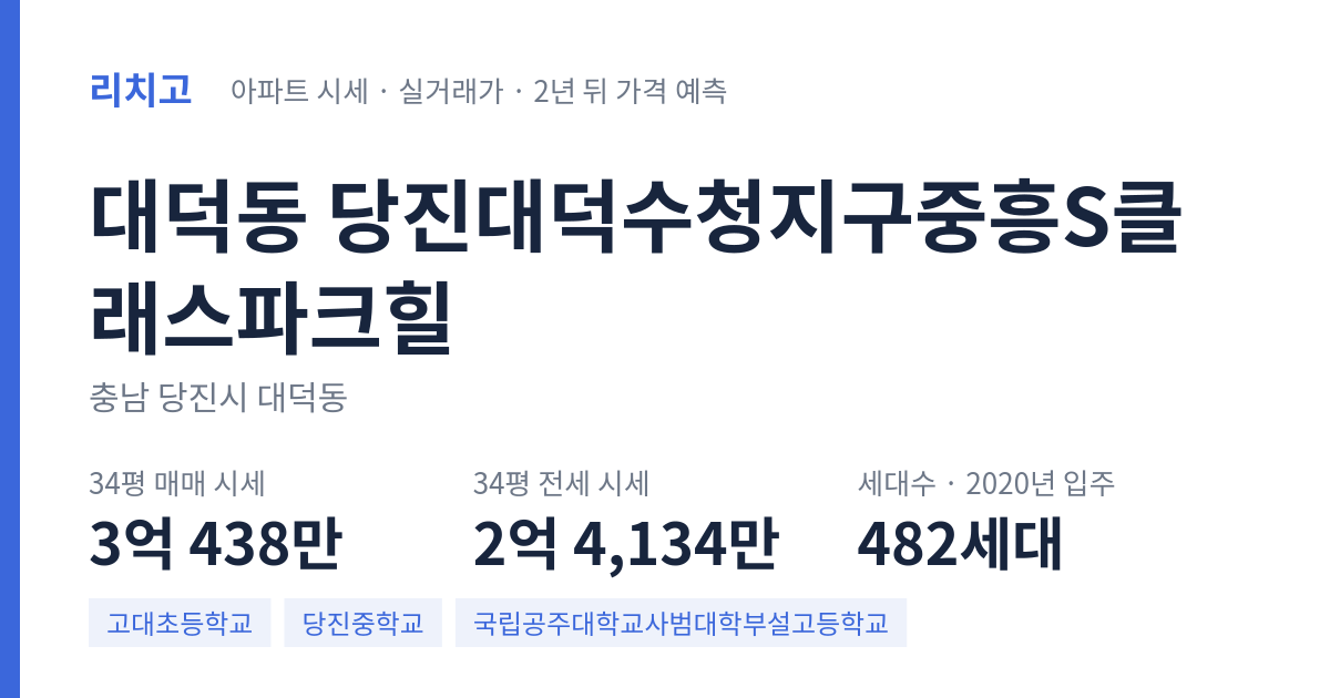 당진대덕수청지구중흥S클래스파크힐 아파트 요약 카드 — 대표 평형 매매·전세 시세, 세대수, 입주 연도