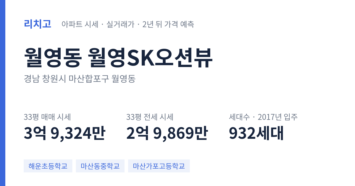 월영SK오션뷰 아파트 요약 카드 — 대표 평형 매매·전세 시세, 세대수, 입주 연도
