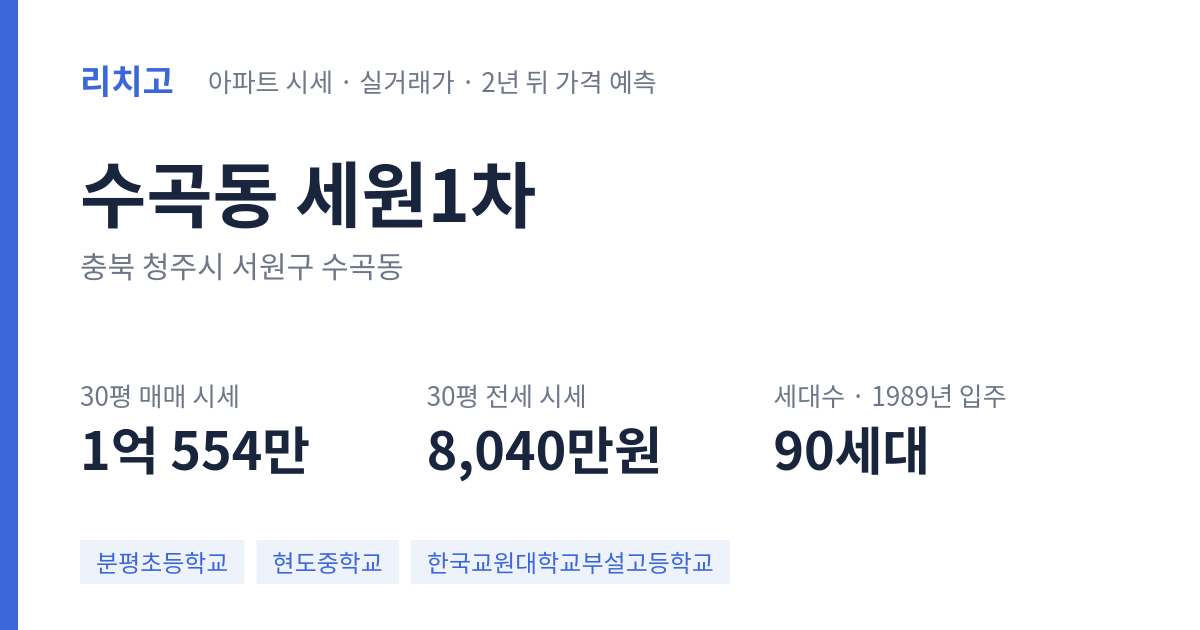 세원1차 아파트 요약 카드 — 대표 평형 매매·전세 시세, 세대수, 입주 연도