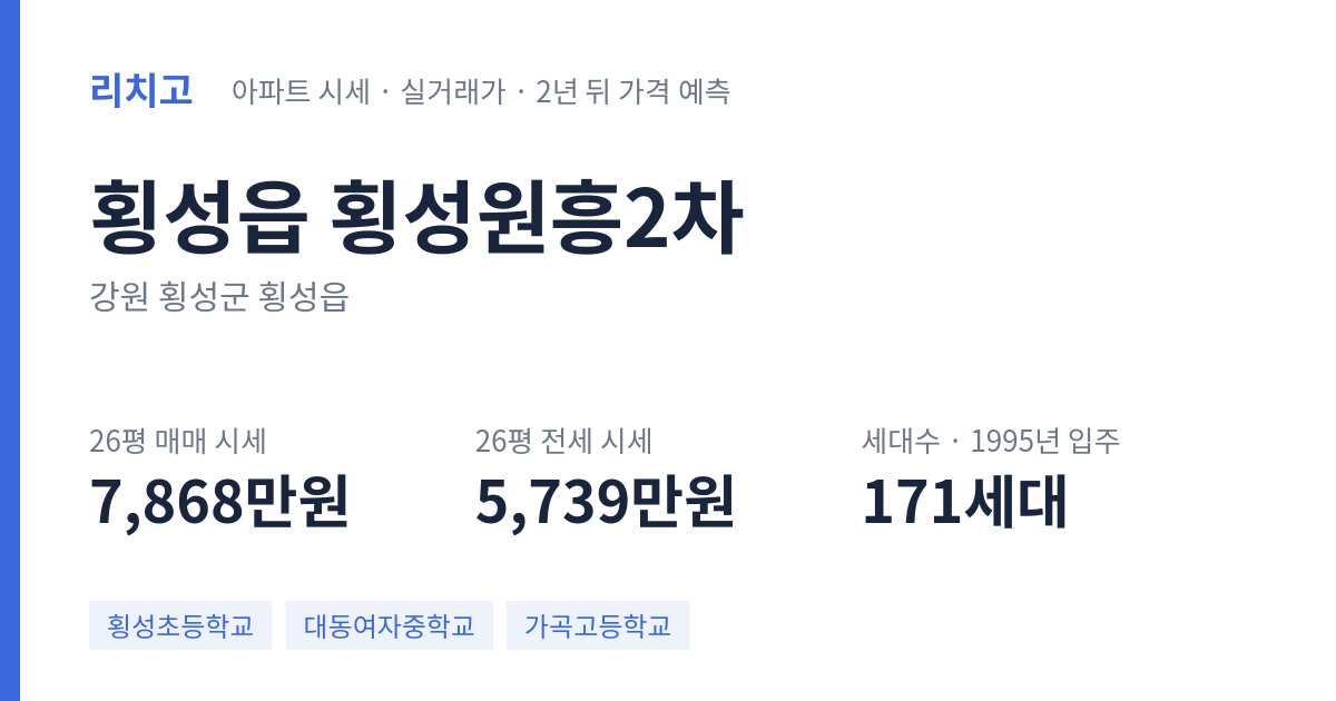 횡성원흥2차 아파트 요약 카드 — 대표 평형 매매·전세 시세, 세대수, 입주 연도