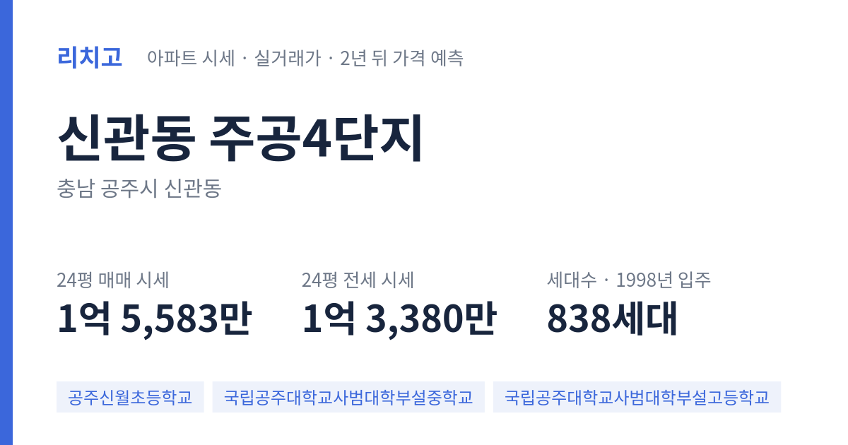 주공4단지 아파트 요약 카드 — 대표 평형 매매·전세 시세, 세대수, 입주 연도