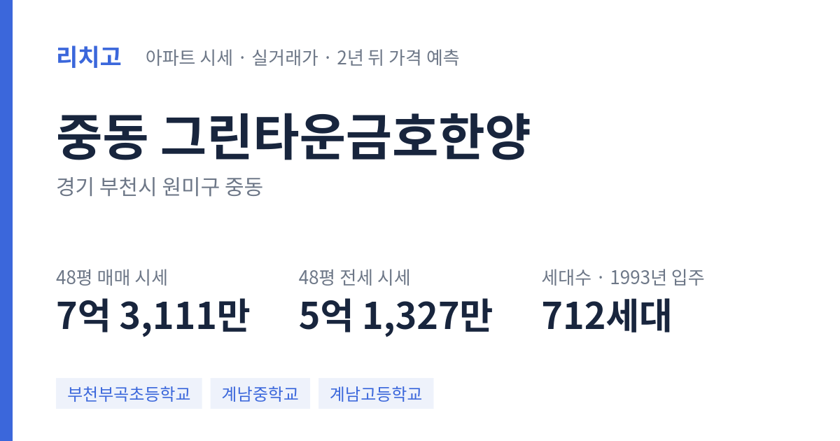 그린타운금호한양 아파트 요약 카드 — 대표 평형 매매·전세 시세, 세대수, 입주 연도