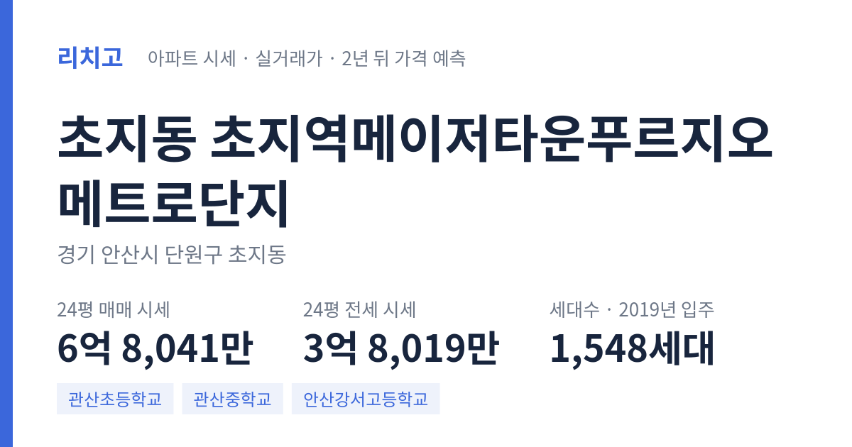 초지역메이저타운푸르지오메트로단지 아파트 요약 카드 — 대표 평형 매매·전세 시세, 세대수, 입주 연도