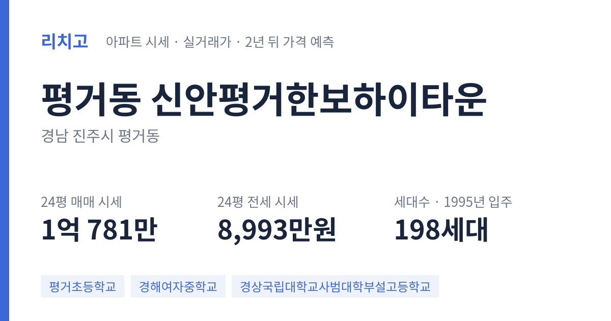 신안평거한보하이타운 아파트 요약 카드 — 대표 평형 매매·전세 시세, 세대수, 입주 연도