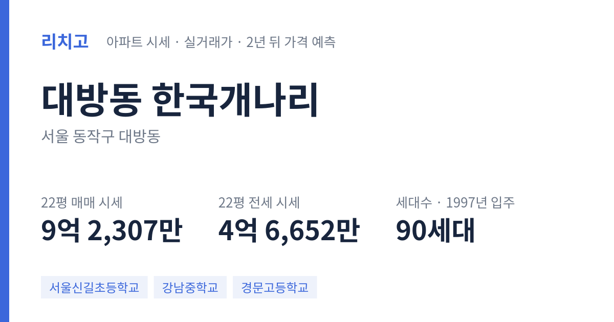 한국개나리 아파트 요약 카드 — 대표 평형 매매·전세 시세, 세대수, 입주 연도