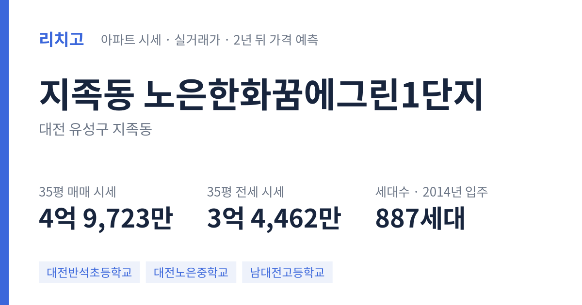 노은한화꿈에그린1단지 아파트 요약 카드 — 대표 평형 매매·전세 시세, 세대수, 입주 연도