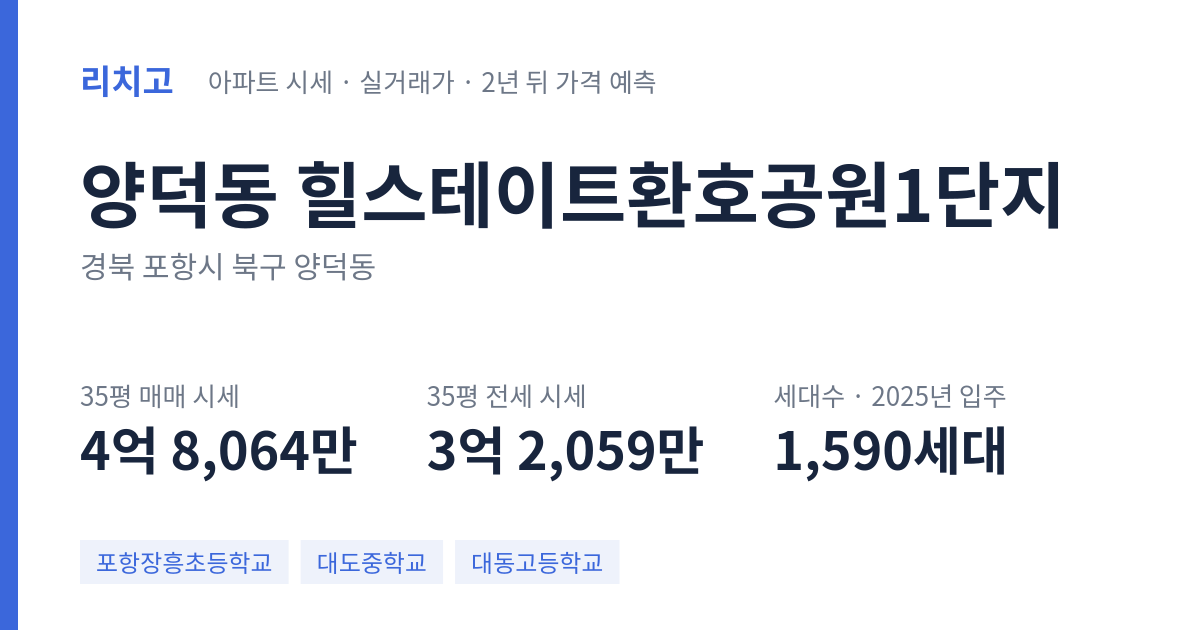 힐스테이트환호공원1단지 아파트 요약 카드 — 대표 평형 매매·전세 시세, 세대수, 입주 연도