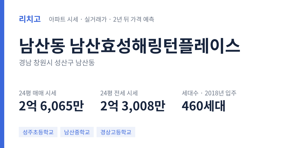 남산효성해링턴플레이스 아파트 요약 카드 — 대표 평형 매매·전세 시세, 세대수, 입주 연도