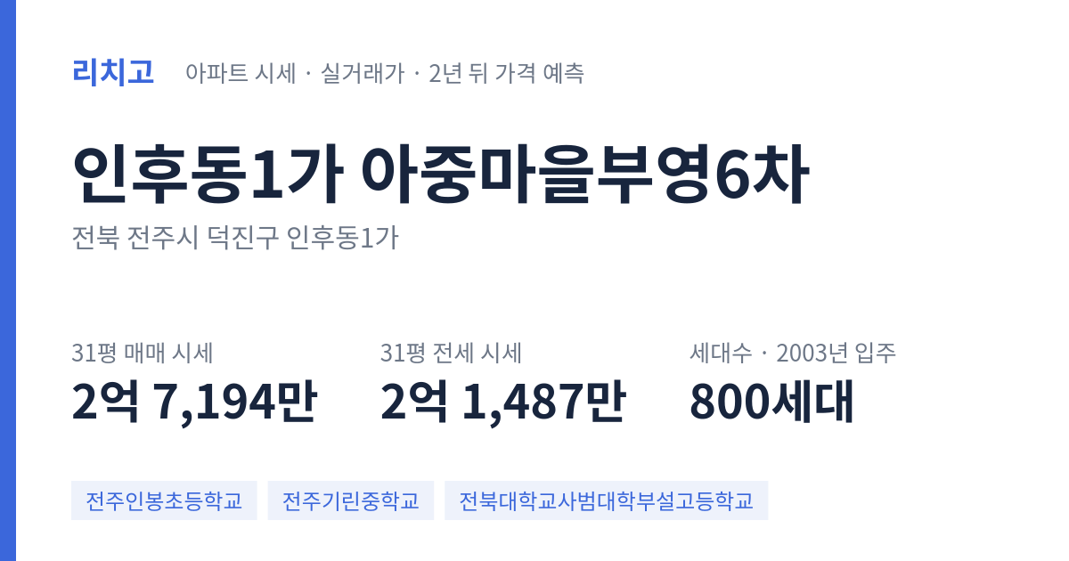아중마을부영6차 아파트 요약 카드 — 대표 평형 매매·전세 시세, 세대수, 입주 연도