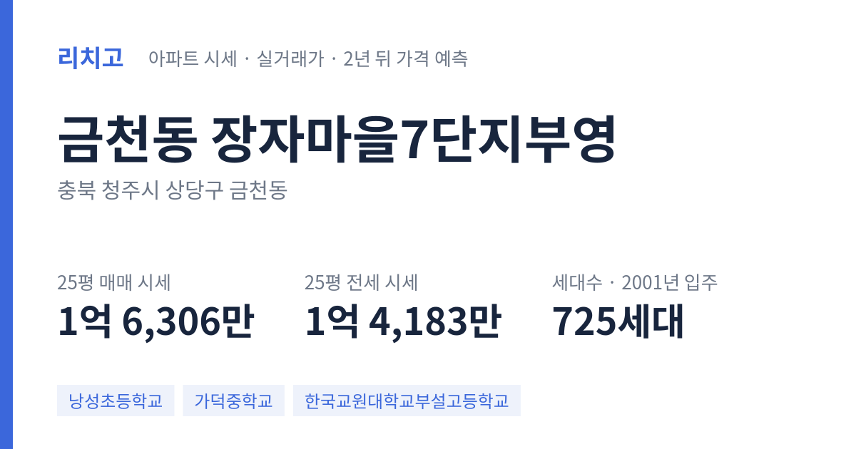 장자마을7단지부영 아파트 요약 카드 — 대표 평형 매매·전세 시세, 세대수, 입주 연도