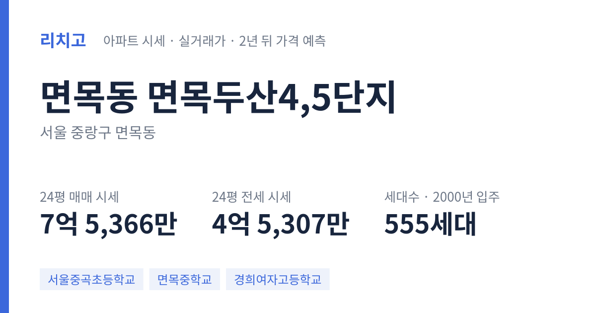 면목두산4,5단지 아파트 요약 카드 — 대표 평형 매매·전세 시세, 세대수, 입주 연도