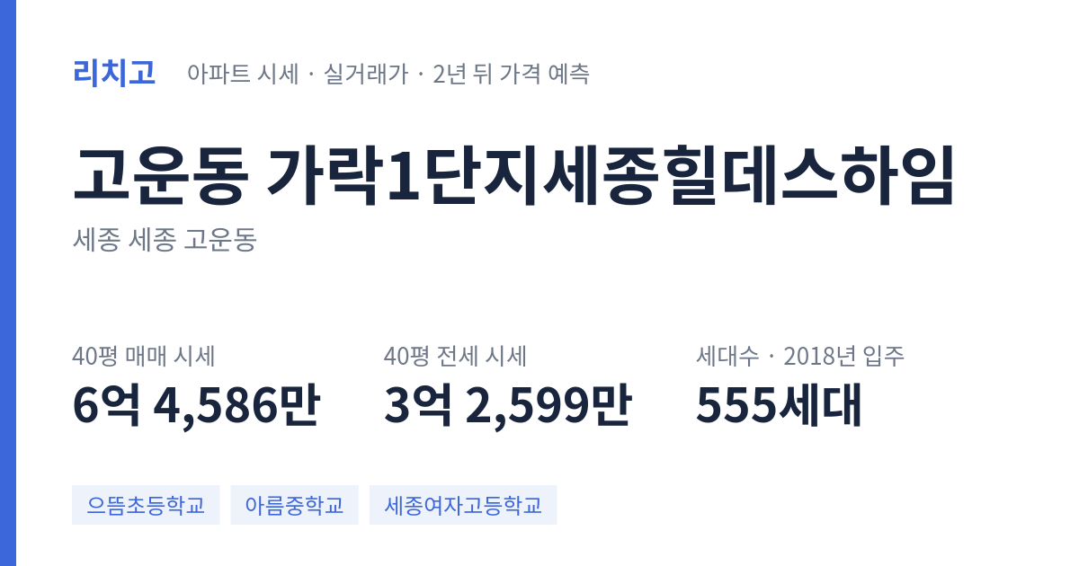 가락1단지세종힐데스하임 아파트 요약 카드 — 대표 평형 매매·전세 시세, 세대수, 입주 연도