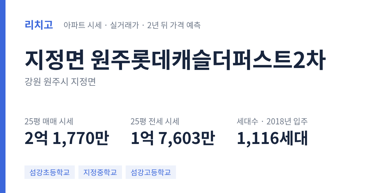 원주롯데캐슬더퍼스트2차 아파트 요약 카드 — 대표 평형 매매·전세 시세, 세대수, 입주 연도