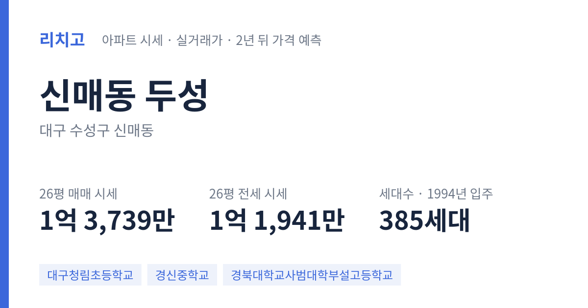 두성 아파트 요약 카드 — 대표 평형 매매·전세 시세, 세대수, 입주 연도