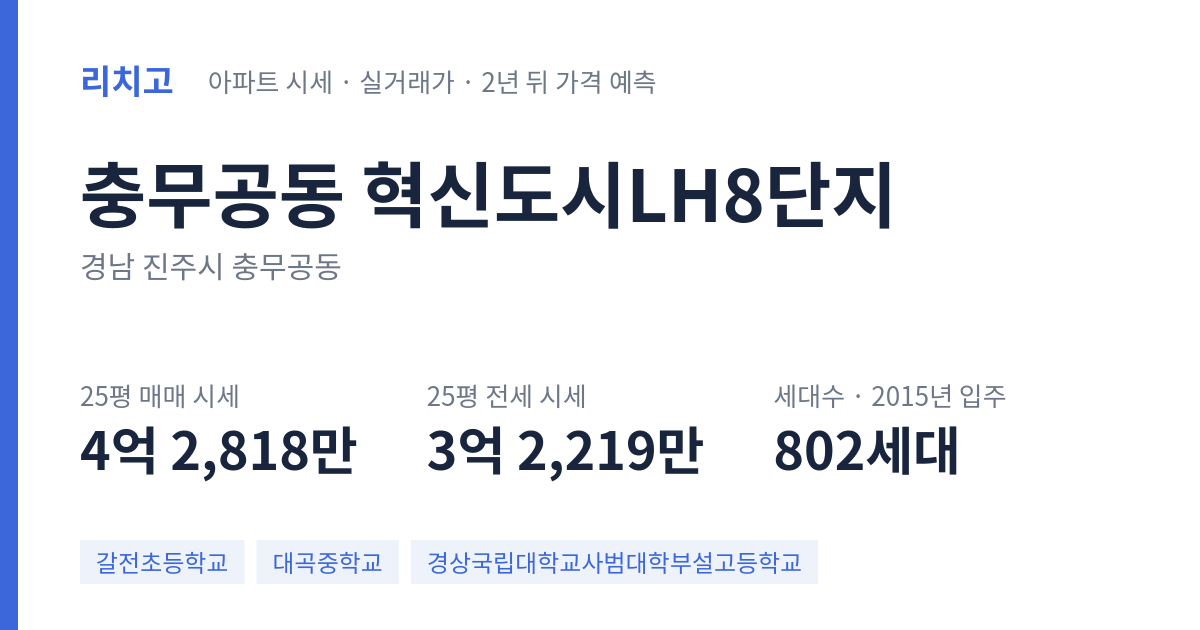 혁신도시LH8단지 아파트 요약 카드 — 대표 평형 매매·전세 시세, 세대수, 입주 연도