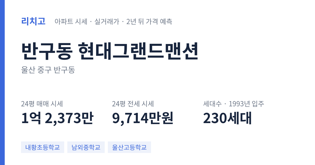 현대그랜드맨션 아파트 요약 카드 — 대표 평형 매매·전세 시세, 세대수, 입주 연도