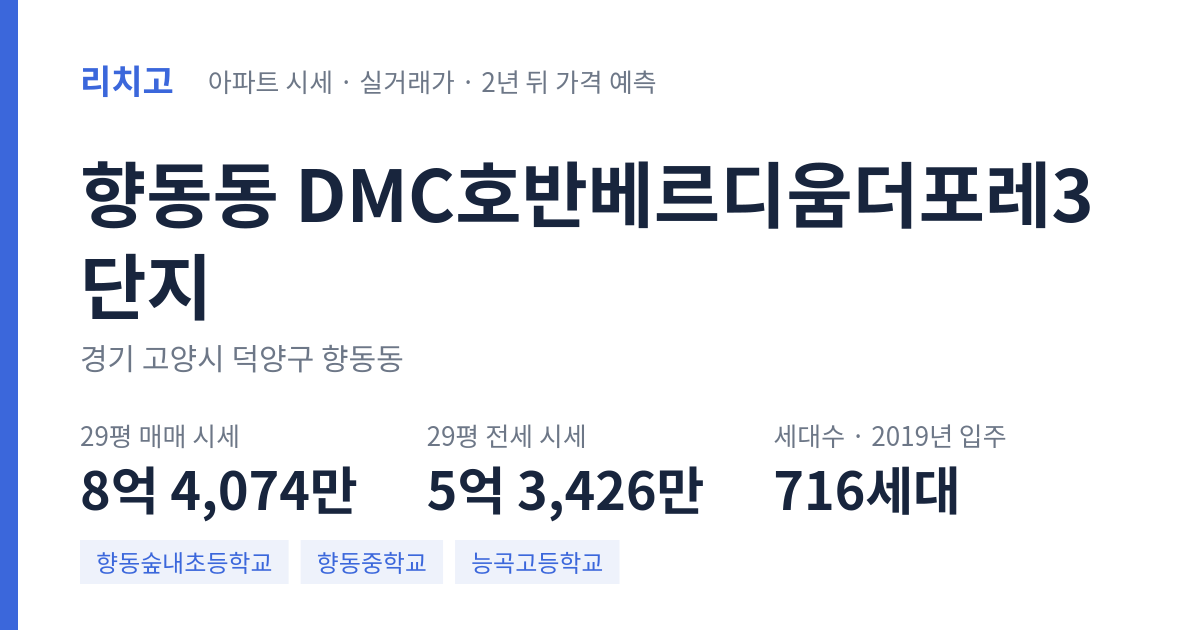 DMC호반베르디움더포레3단지 아파트 요약 카드 — 대표 평형 매매·전세 시세, 세대수, 입주 연도