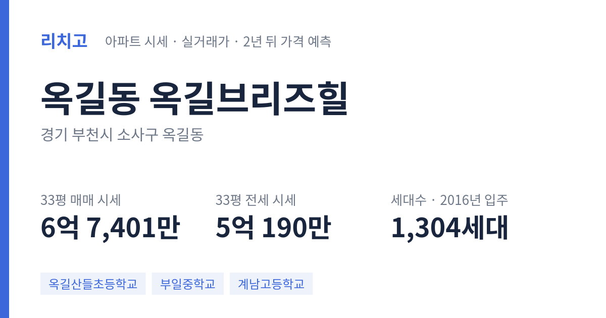 옥길브리즈힐 아파트 요약 카드 — 대표 평형 매매·전세 시세, 세대수, 입주 연도