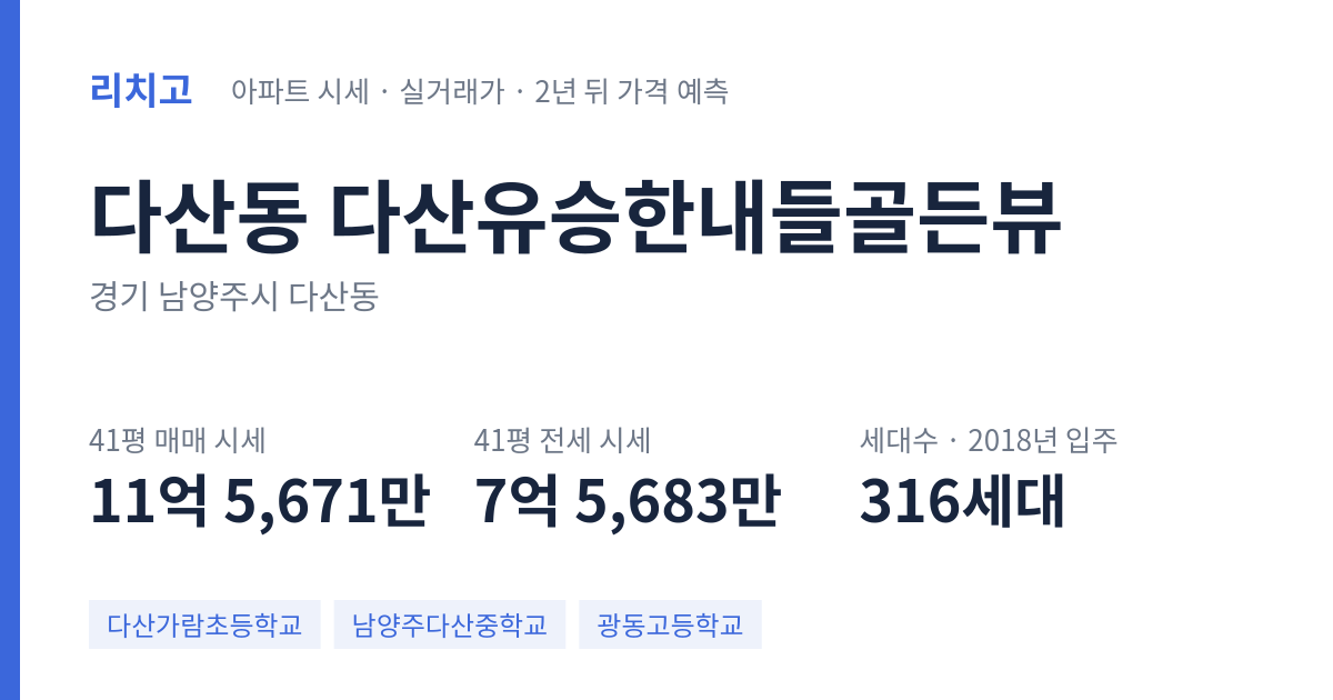 다산유승한내들골든뷰 아파트 요약 카드 — 대표 평형 매매·전세 시세, 세대수, 입주 연도