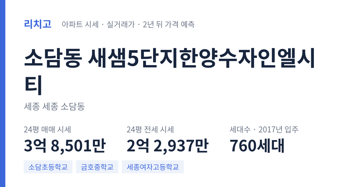 새샘5단지한양수자인엘시티 아파트 요약 카드 — 대표 평형 매매·전세 시세, 세대수, 입주 연도