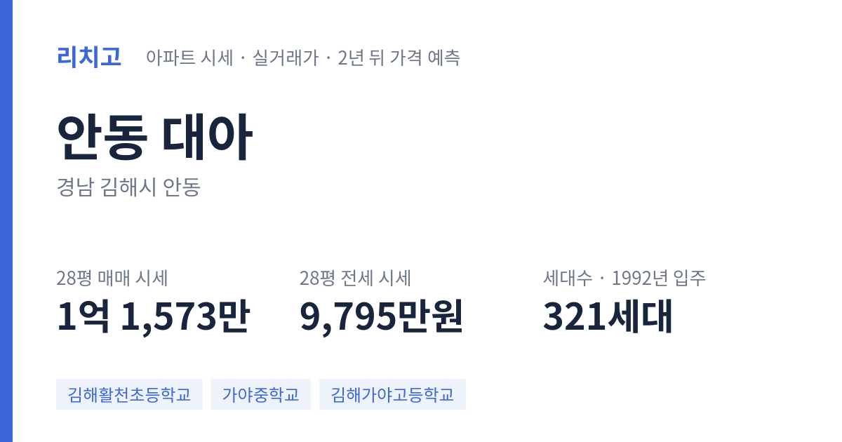 대아 아파트 요약 카드 — 대표 평형 매매·전세 시세, 세대수, 입주 연도